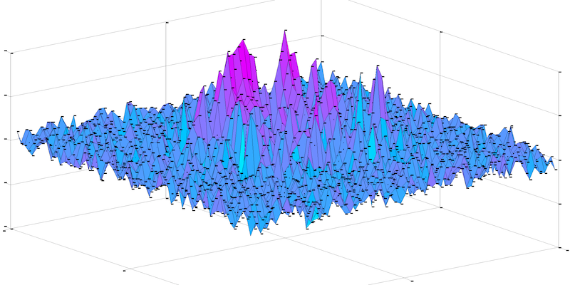 3D visualization of privacy-compliant mobility data