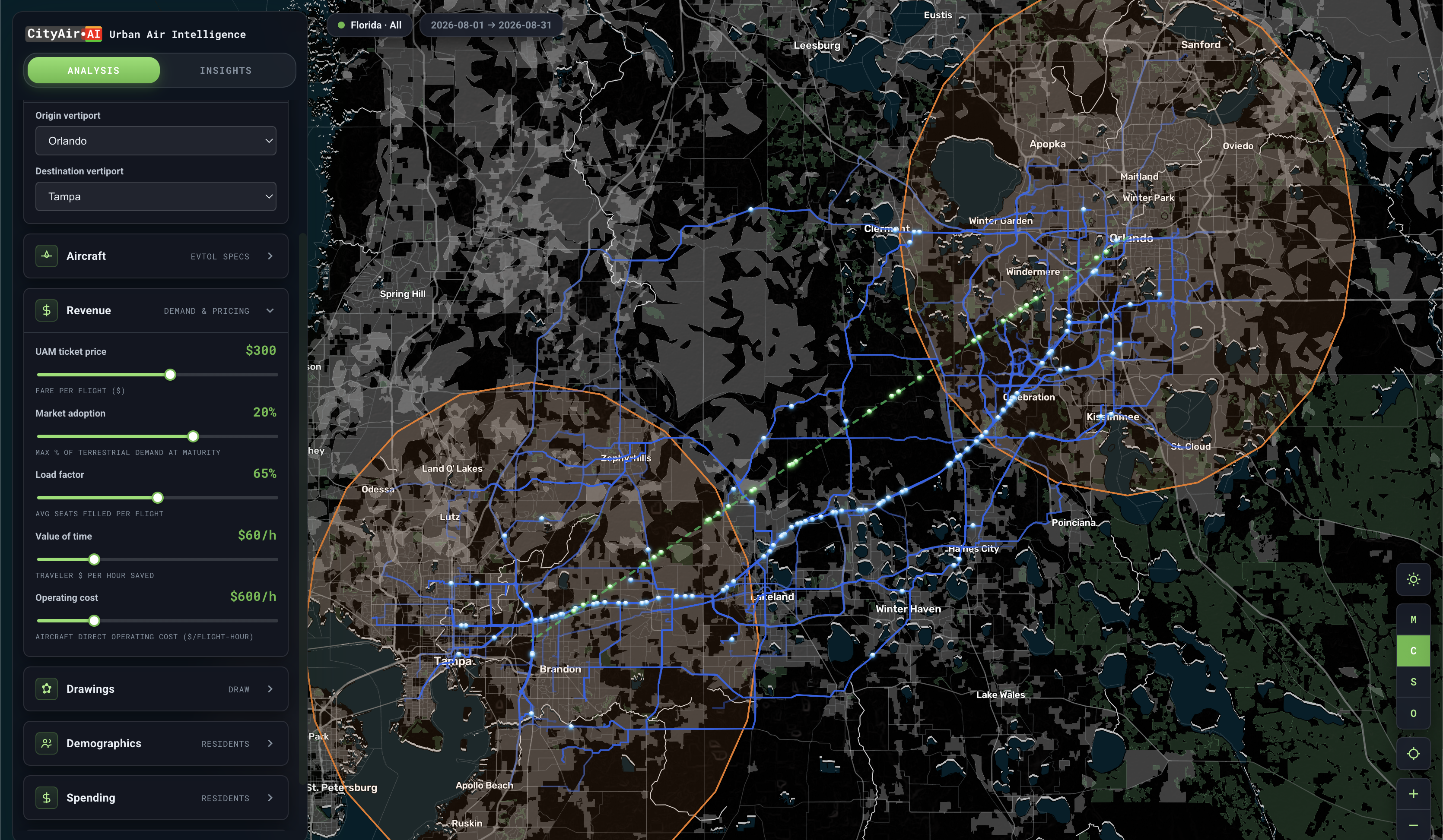 Vertiport network and origin-destination analysis in CityAir