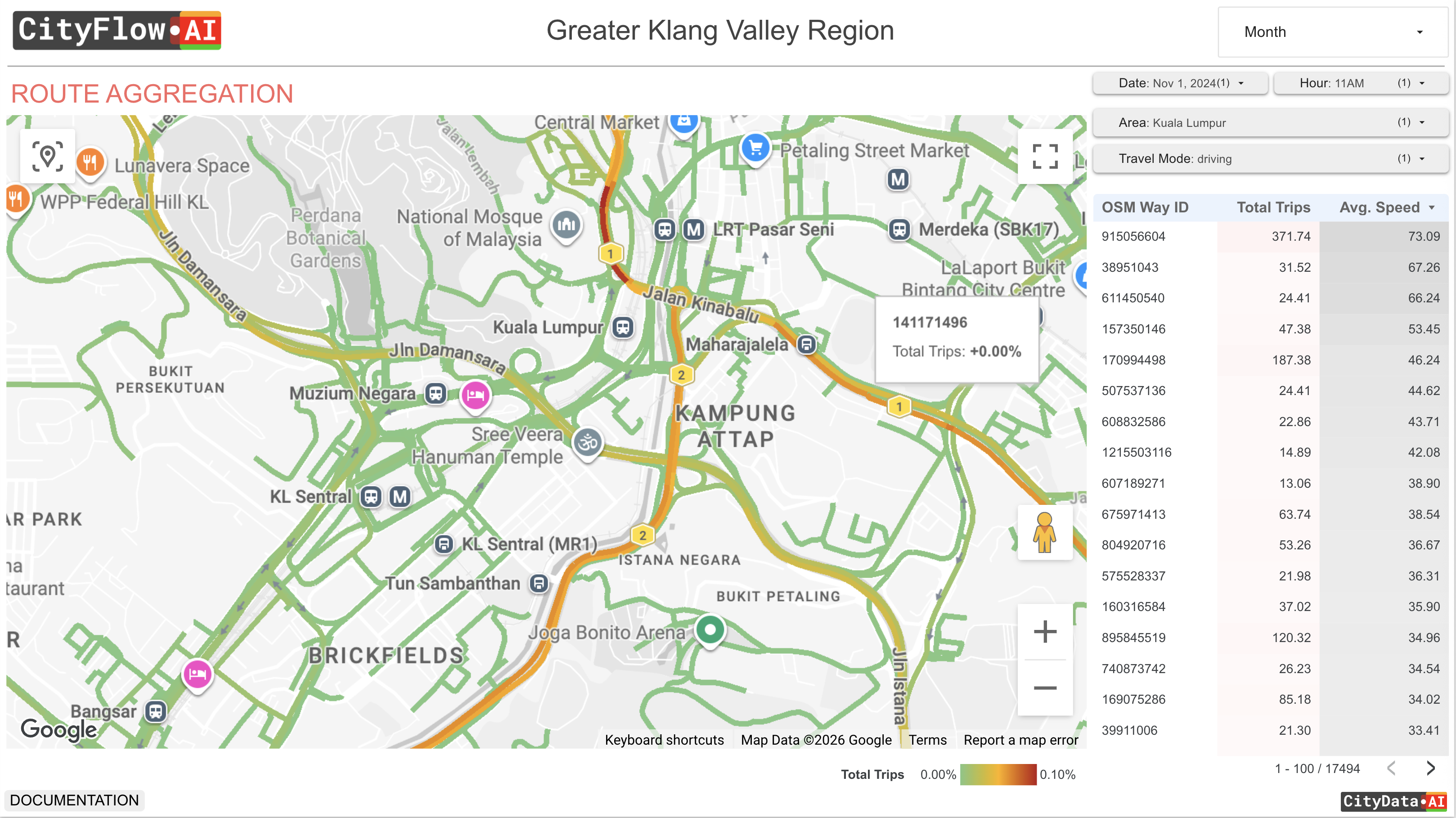 Route trajectories across the road network in CityFlow