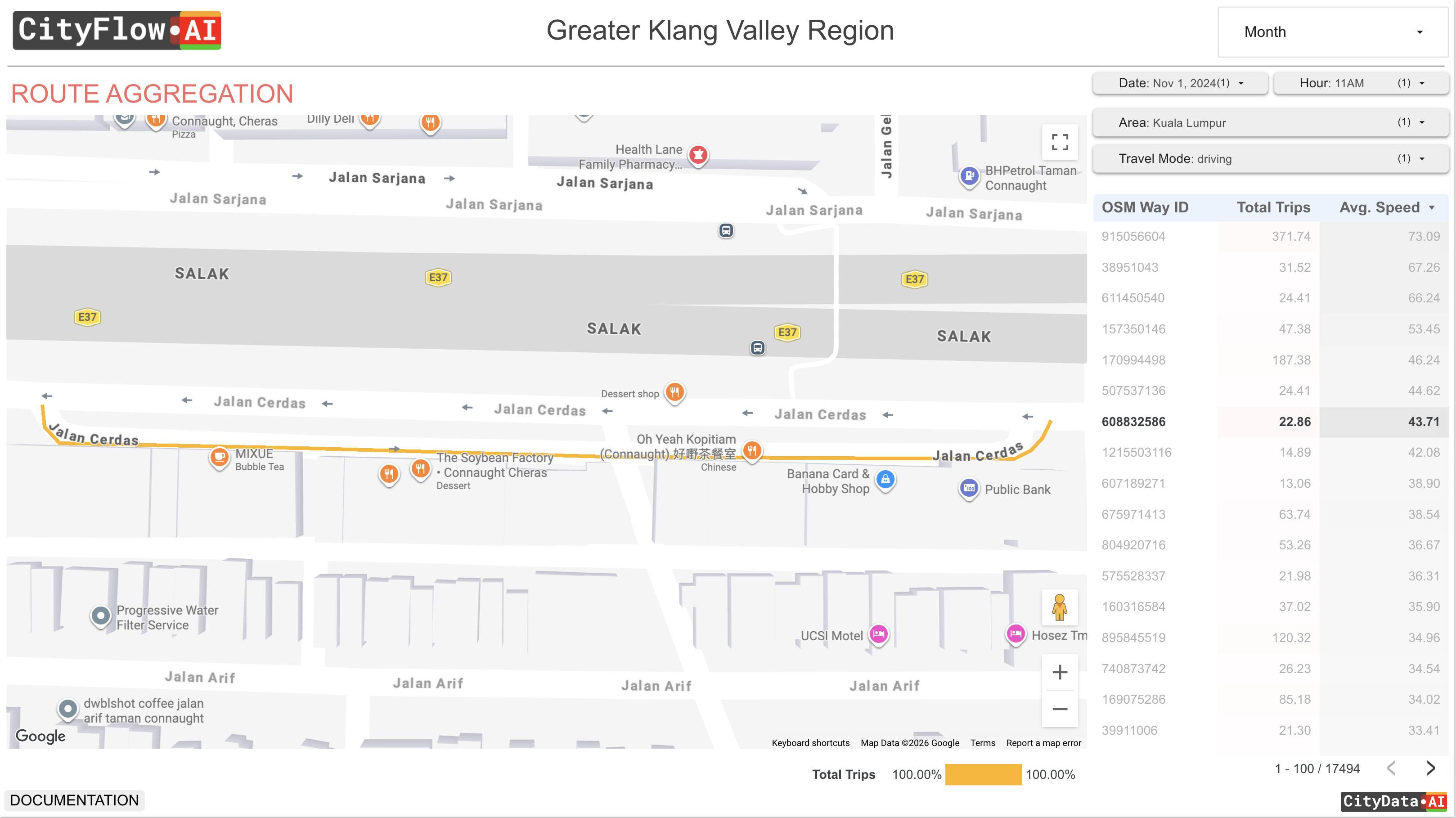 Segment-level traffic metrics in CityFlow