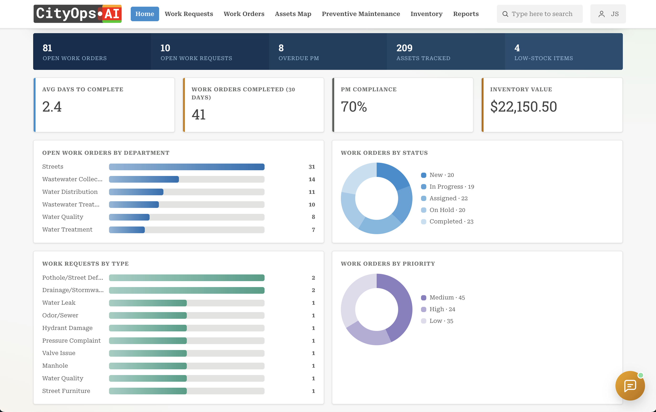 Live operations dashboard in CityOps