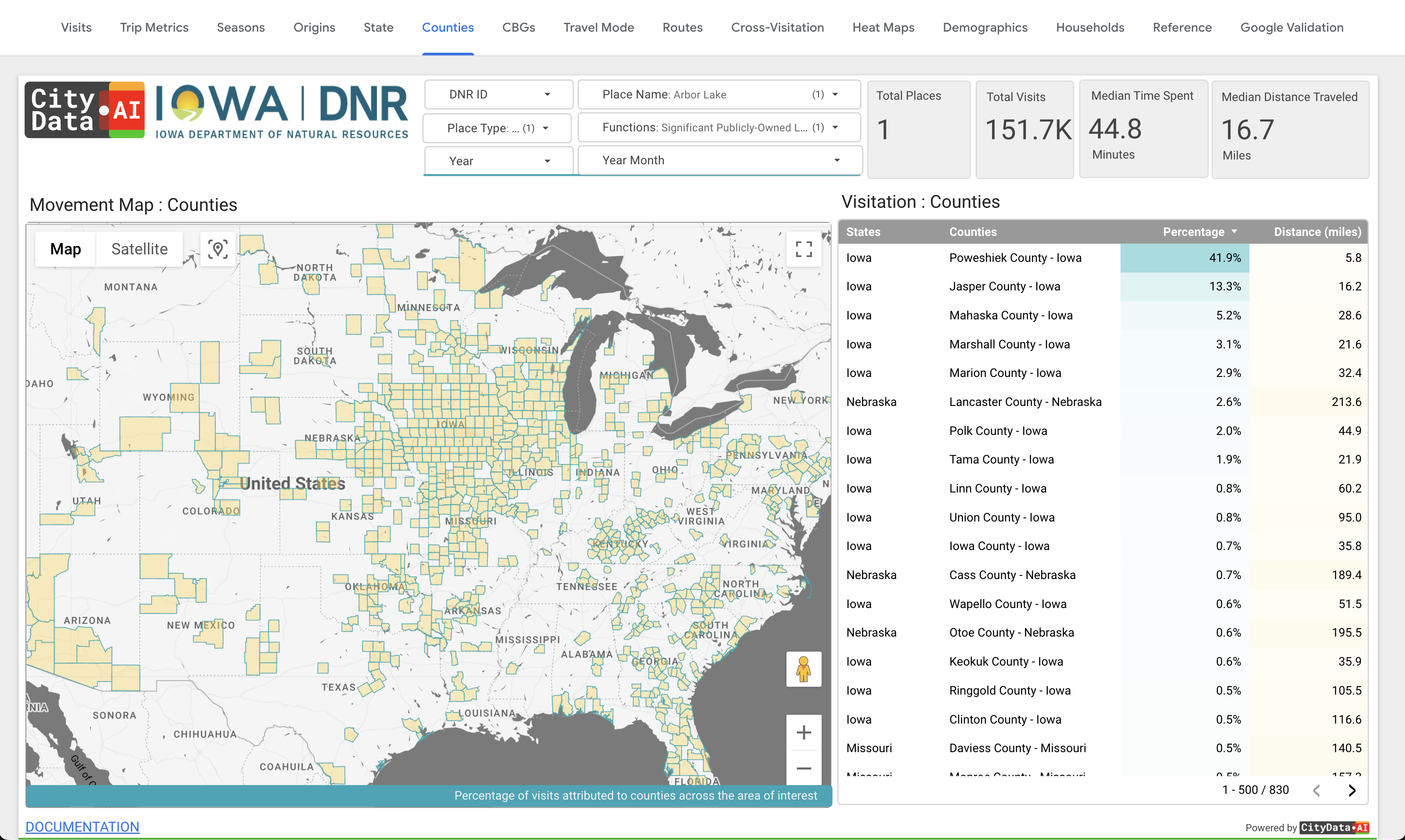 Origin Counties dashboard in CityParks