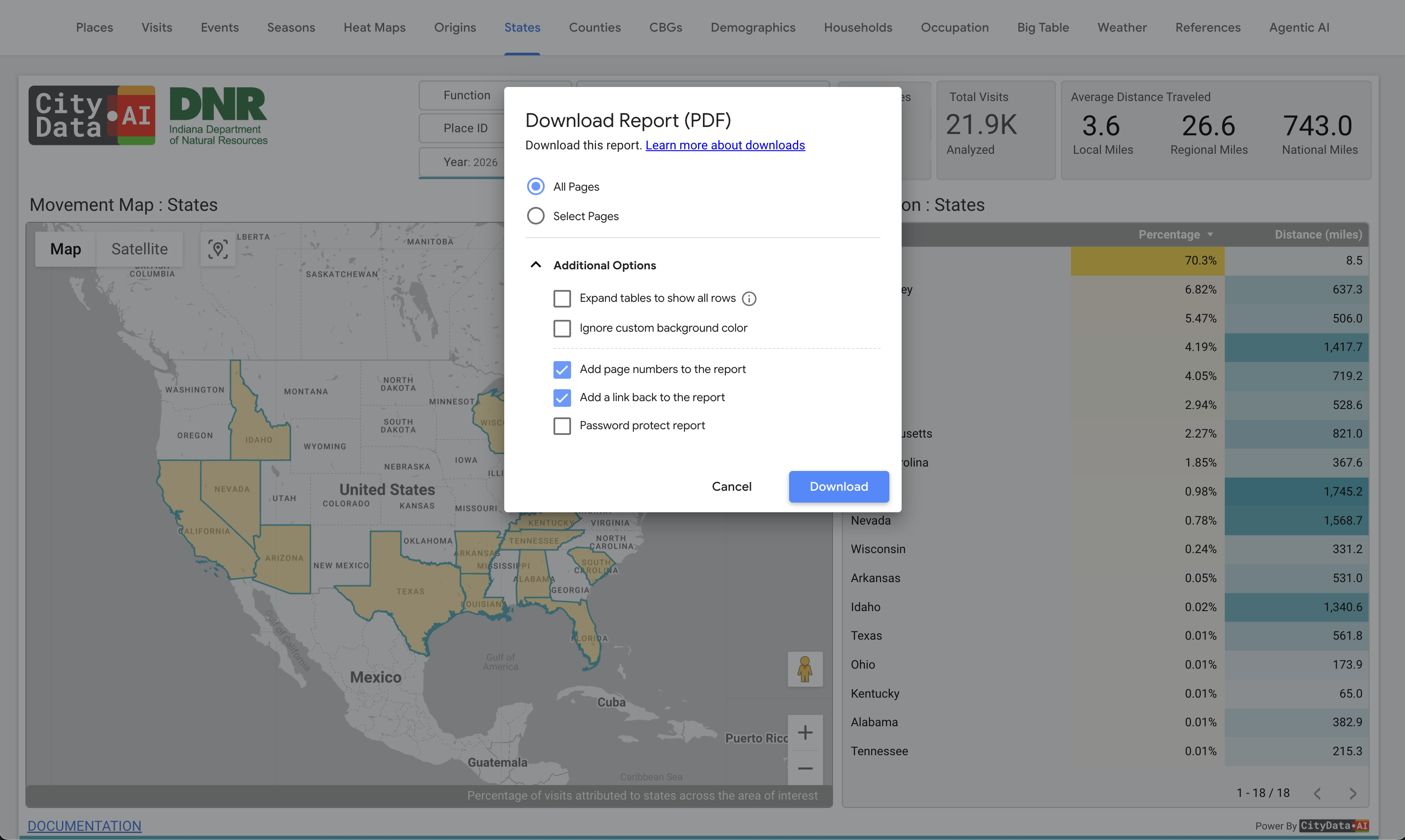 Exports, Reports & Data Delivery dashboard in CityParks